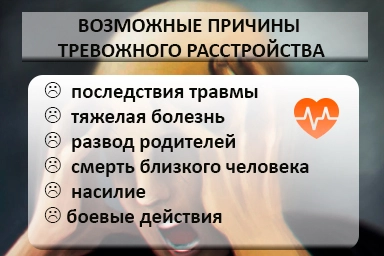 Лечение тревожного расстройства в Винзили
